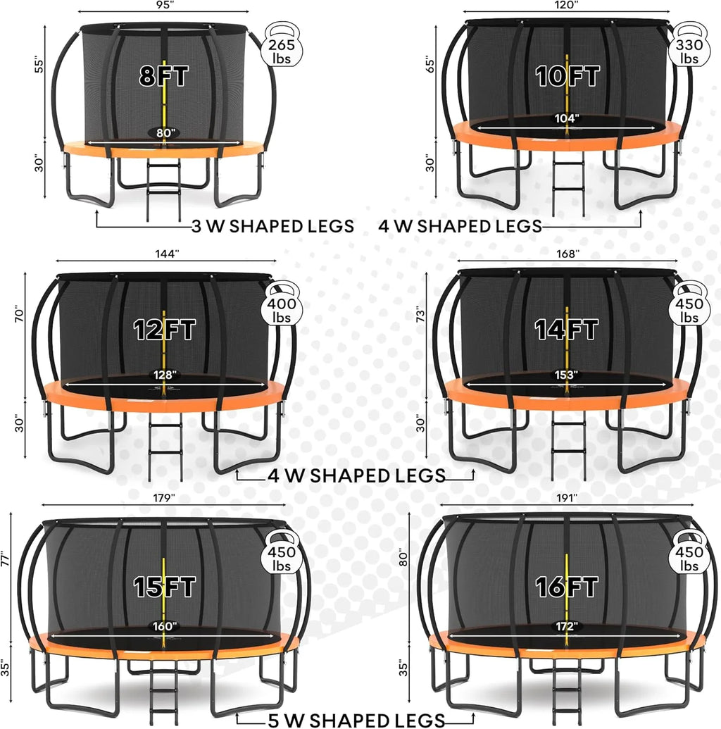 JUMPZYLLA Trampoline 8FT 10FT 12FT 14FT 15FT 16FT Trampoline with Enclosure - Recreational Trampolines with Ladder and AntiRust Coating, ASTM Approval Outdoor Trampoline for Kids
