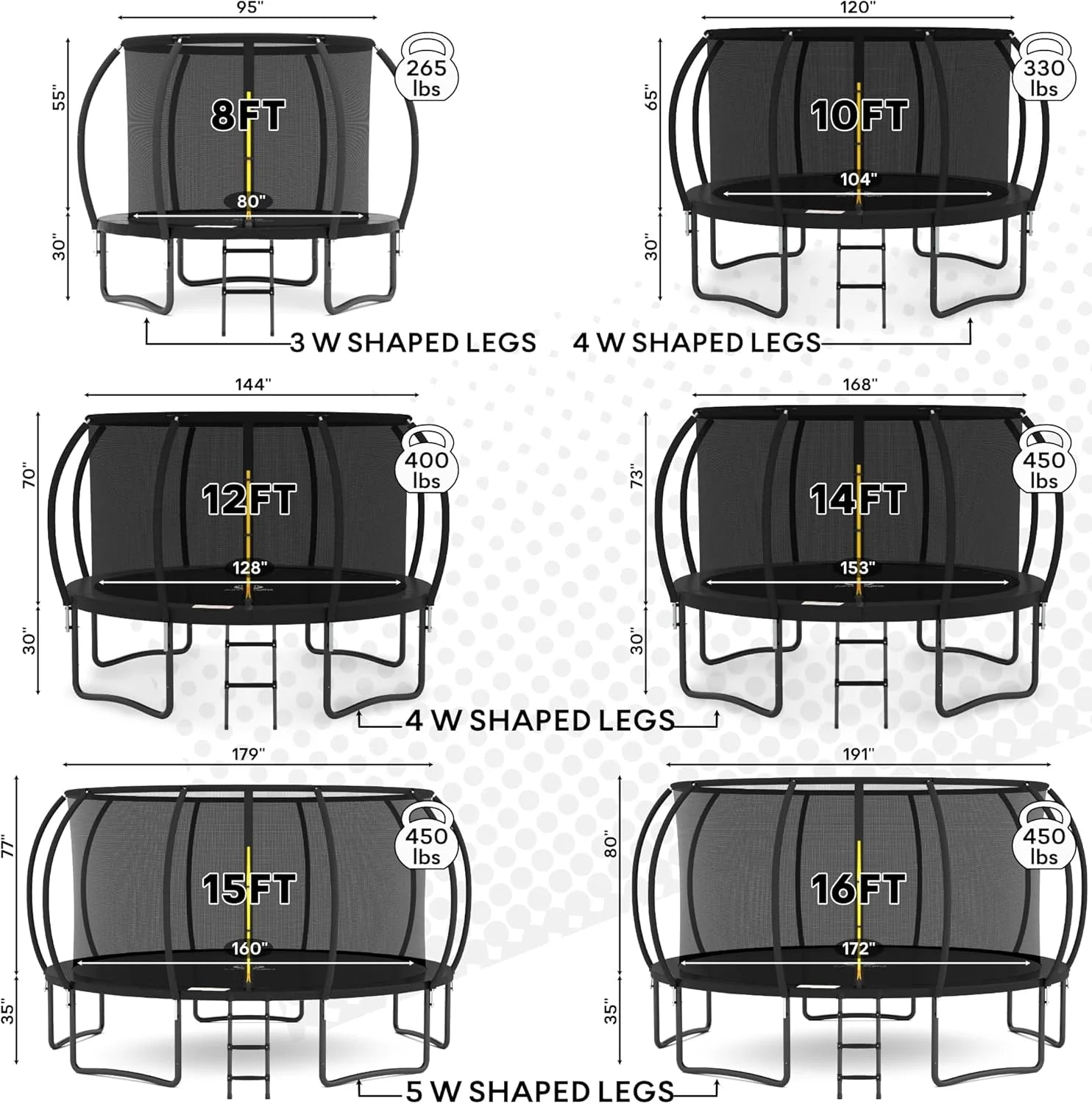 JUMPZYLLA Trampoline 8FT 10FT 12FT 14FT 15FT 16FT Trampoline with Enclosure - Recreational Trampolines with Ladder and AntiRust Coating, ASTM Approval Outdoor Trampoline for Kids