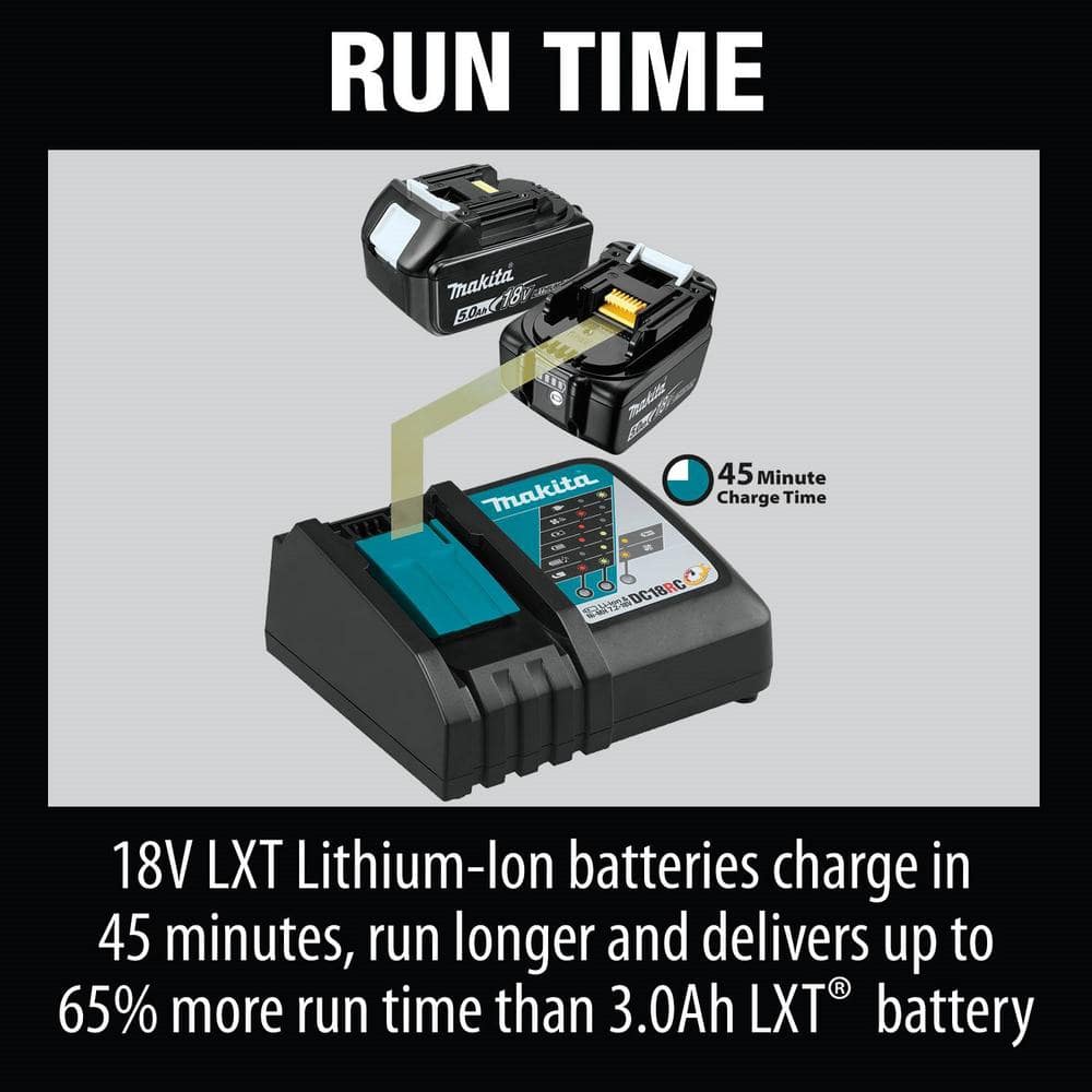 18-Volt LXT Battery and Rapid Optimum Charger Starter Pack (5.0Ah) with bonus 18V LXT Brushless Cut-Off/Angle Grinder BL1850BDC2XAG04