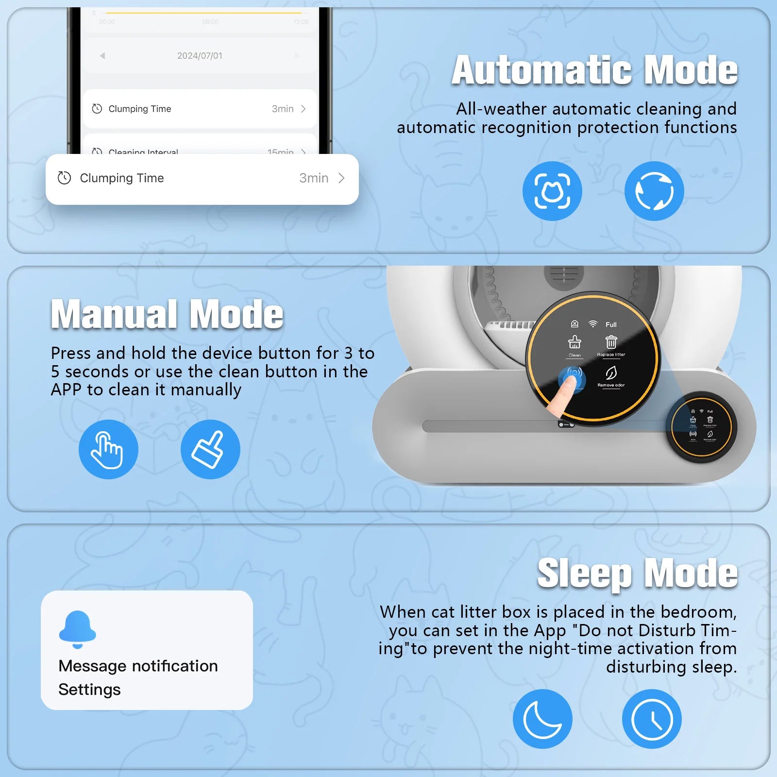 Smart Cat Litter Box Self Cleaning Odor-Removal