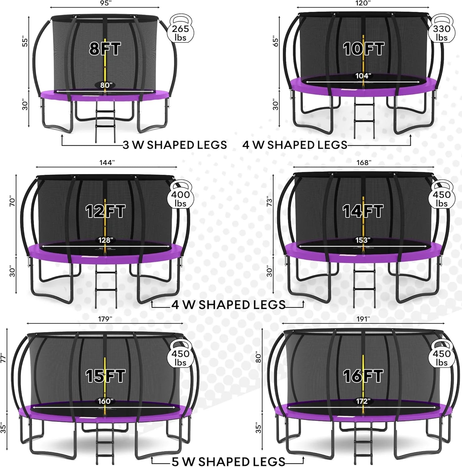 JUMPZYLLA Trampoline 8FT 10FT 12FT 14FT 15FT 16FT Trampoline with Enclosure - Recreational Trampolines with Ladder and AntiRust Coating, ASTM Approval Outdoor Trampoline for Kids