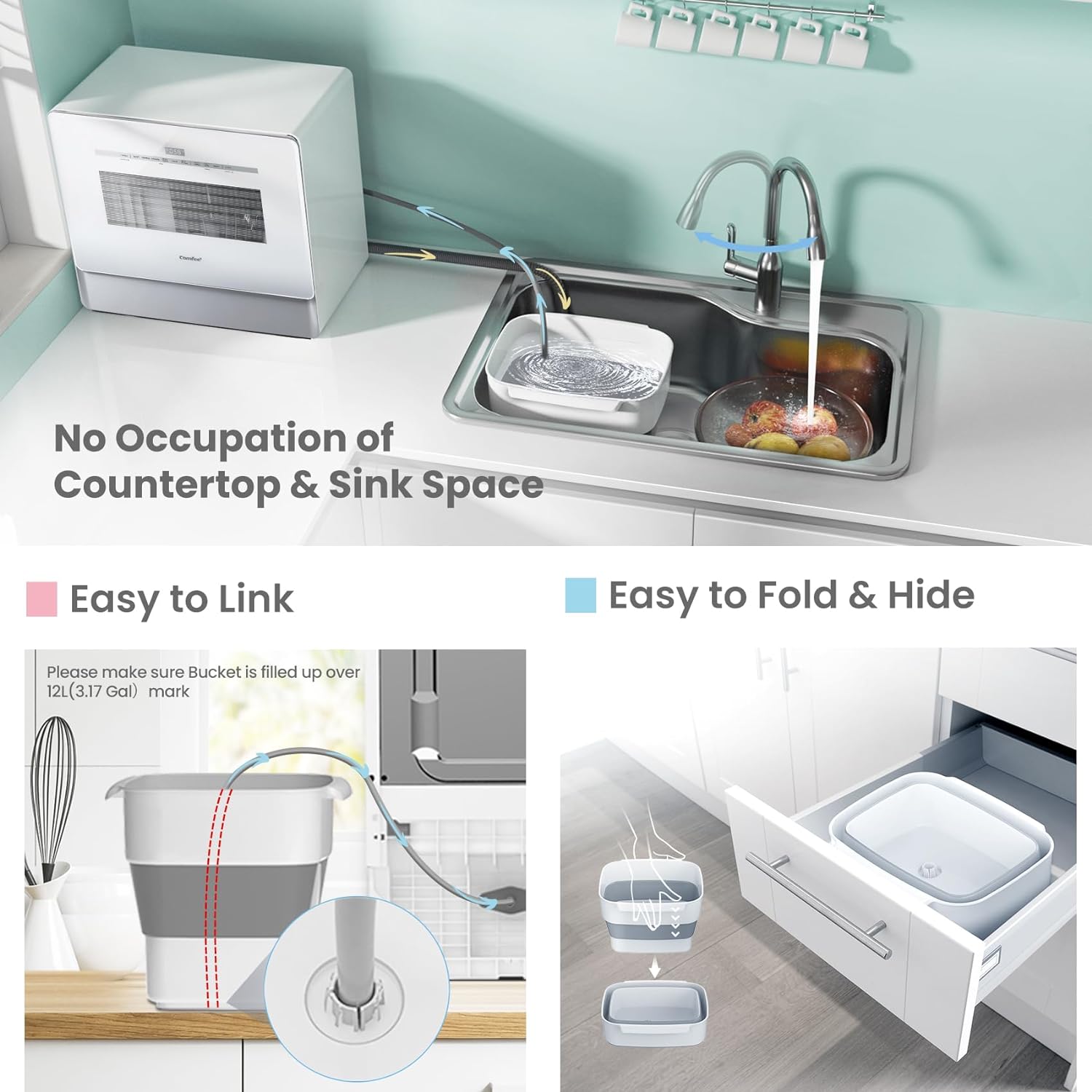 COMFEE' Portable Dishwasher Countertop with 5L Built-in Water Tank, No Hookup Needed, 6 Programs, 360�� Dual Spray, 192??High-Temp& Air-Dry Function, Mini Dishwasher for RVs, White